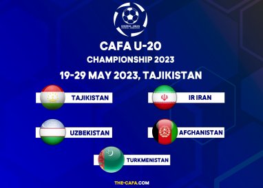 Türkmenistanyň U-20 ýygyndysy CAFA-nyň çempionatyna gatnaşar
