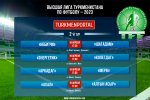 Schedule of the 2st round of the championship of Turkmenistan on football-2023