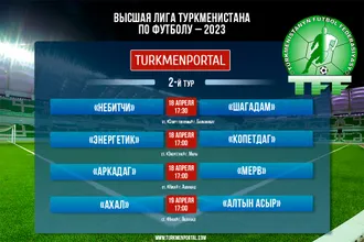 Расписание 2-го тура высшей лиги чемпионата Туркменистана по футболу-2023