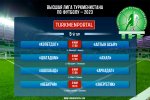 Расписание 5-го тура высшей лиги чемпионата Туркменистана по футболу-2023