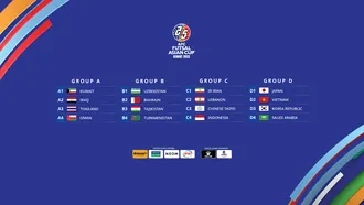 Расписание матчей сборной Туркменистана по футзалу на Кубке Азии-2022
