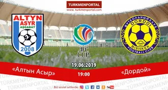 AFC Cup - 2019: 