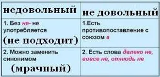 ЦЕНАМИ, СРОКАМИ, КАЧЕСТВОМ, ФОРМАМИ ОПЛАТЫ ПЕРЕВОДОВ ...