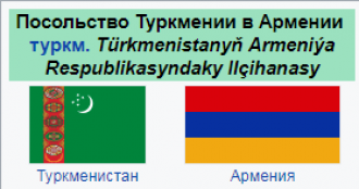Türkmenistanyň Armeniýa Respublikasyndaky Ilçihanasy
