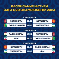 Расписание матчей чемпионата CAFA U-20 с участием сборной Туркменистана