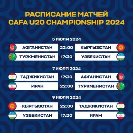 Расписание матчей чемпионата CAFA U-20 с участием сборной Туркменистана