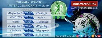 В городе Аннау пройдут матчи 7-ого тура чемпионата Туркменистана по футзалу