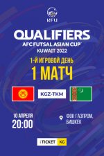 2022 AFC Futsal Asian Cup qualification: Kyrgyzstan — Turkmenistan