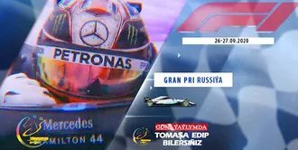 Трансляция Гран-при России на телеканале «Türkmenistan Sport»