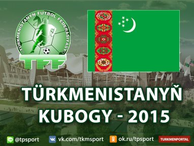 Türkmenistanyň Kubogy — 2015:  jogap duşuşyklary barada pikirler, sanlar, maglumatlar