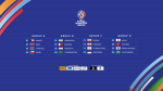 Расписание матчей сборной Туркменистана по футзалу на Кубке Азии-2022