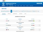 Aziýa kubogy ― 2019 we Türkmenistanyň milli ýygyndysy barada