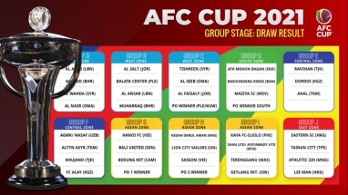 Расписание матчей группового этапа Кубка АФК-2021 в Центральной зоне