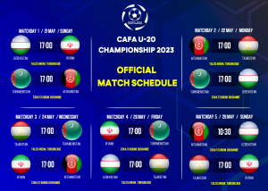 Расписание матчей молодёжной сборной Туркменистана на чемпионате CAFA (U-20)