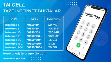 Как подключить пакет мобильного интернета от оператора сотовой связи «Алтын асыр»?
