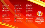 Отборочный турнир Кубка Азии-2023: расписание матчей сборной Туркменистана