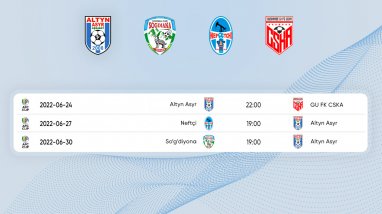 Расписание матчей «Алтын асыра» на групповом этапе Кубка АФК-2022