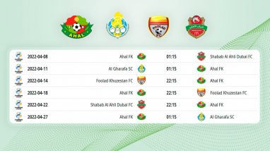 Расписание матчей «Ахала» на групповом этапе Лиги чемпионов АФК-2022