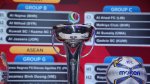 2020 AFC Cup: with whom and when will FC Altyn Asyr play?