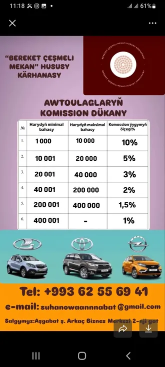 комиссионный магазин по торговле автомобилями - Несколько вакансий