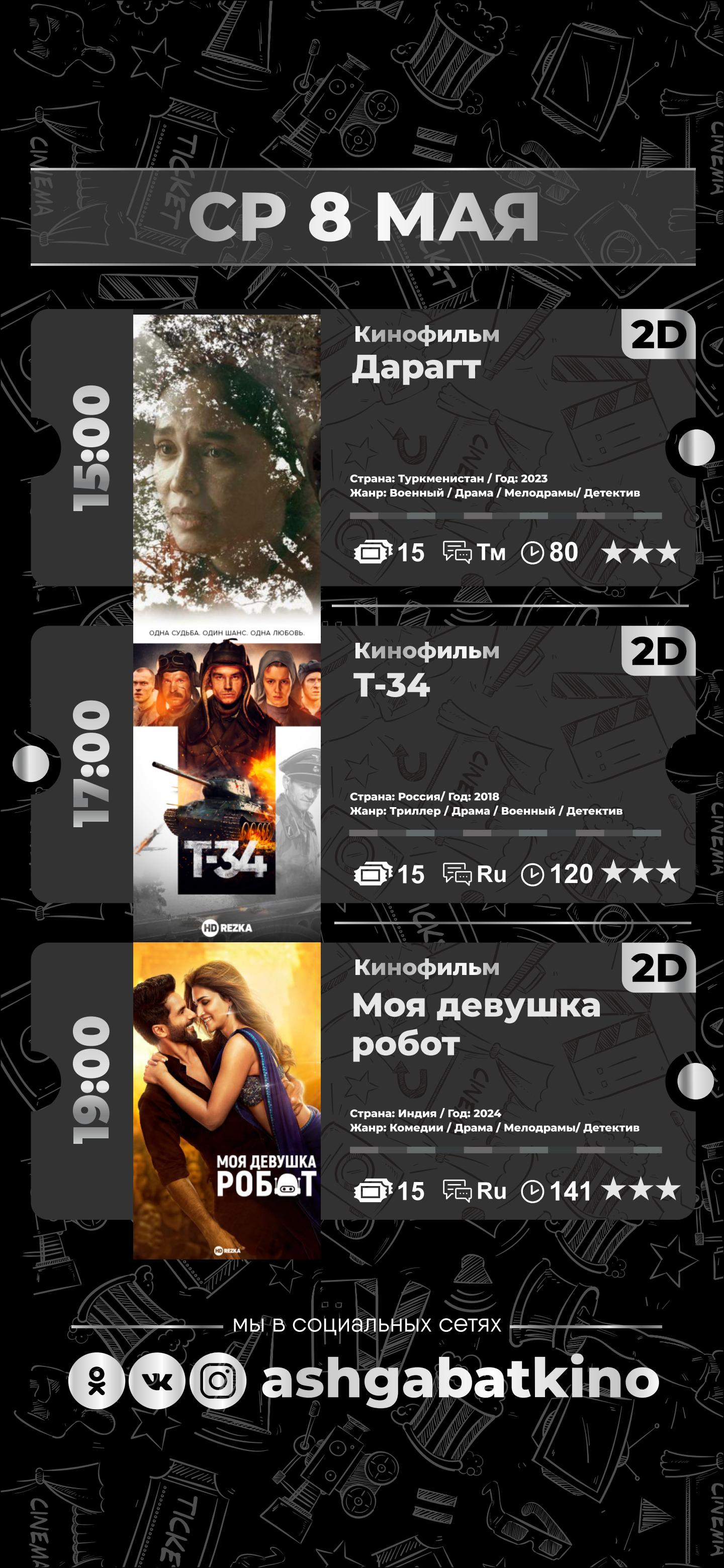 Афиша кинотеатра «Ашхабад»